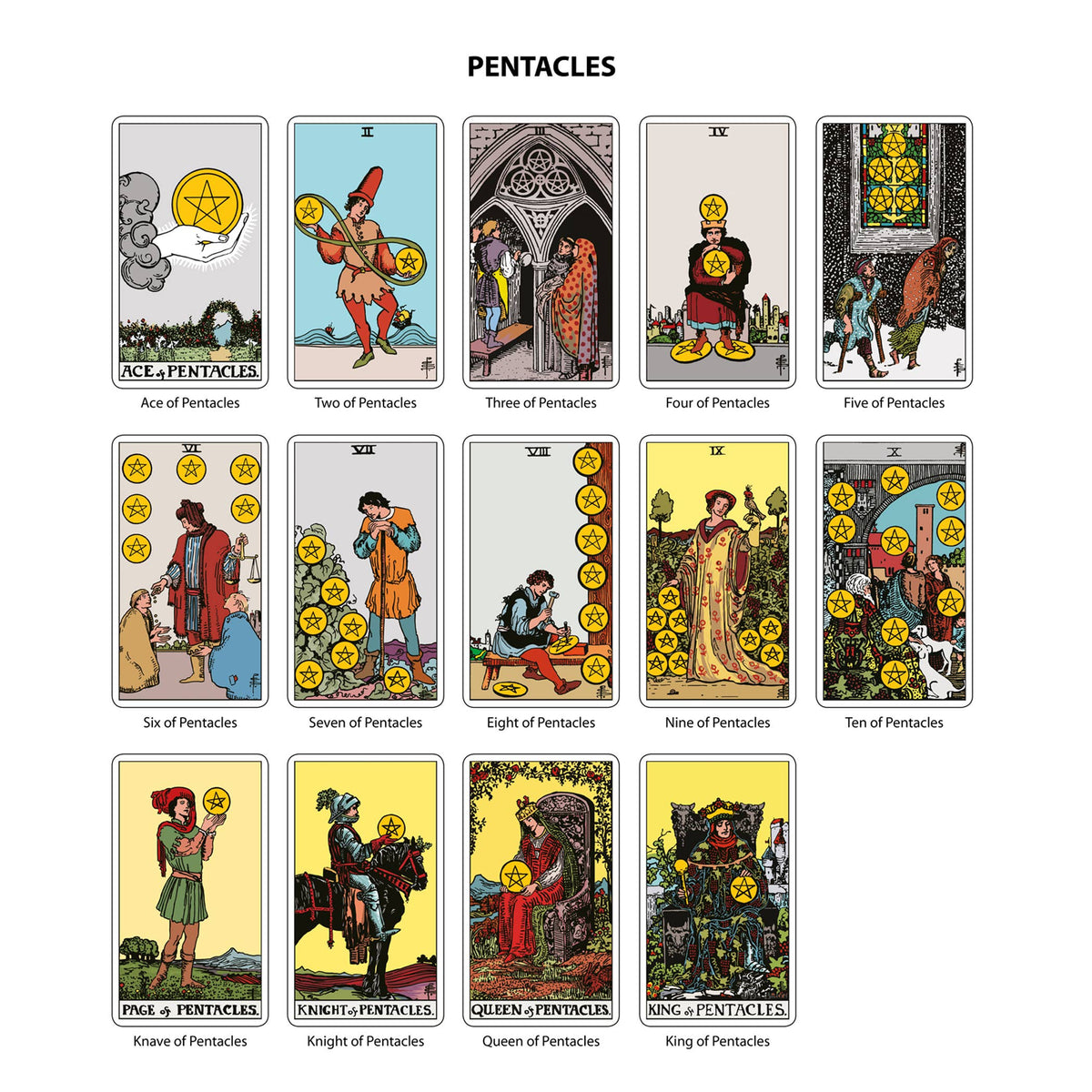 Tarot Rider Waite Poche. Cartes tarot divinatoires de la boutique Tarot Rider Waite Poche. Cartes tarot divinatoires de la boutique